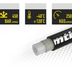 Flexible freno hidraulico reforzada 3 capas 1.7mt - Imagen 2